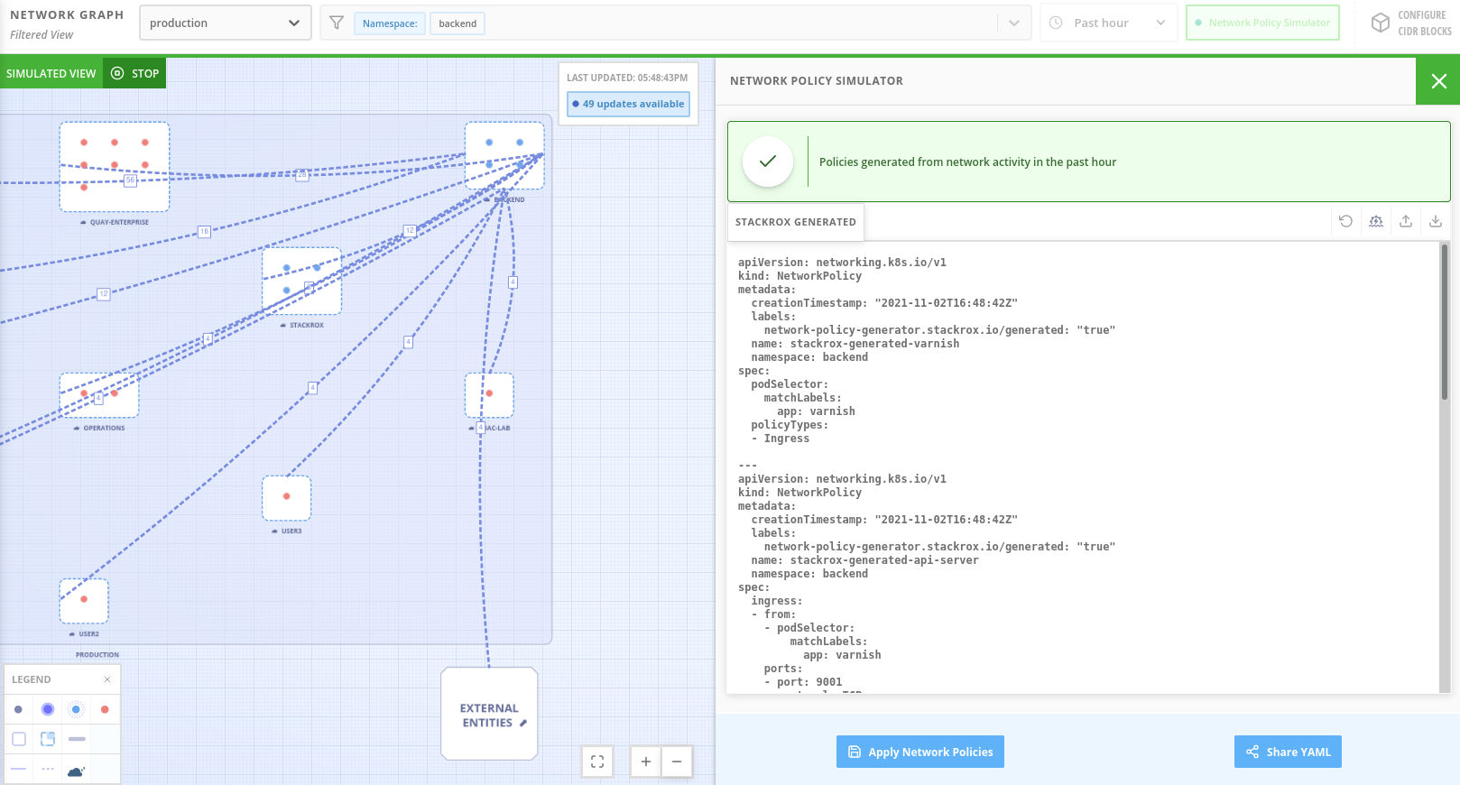 Network Graph :: ACS Workshop